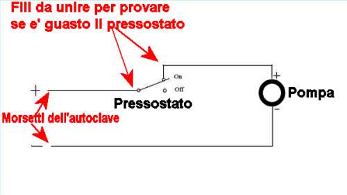 [Immagine: 2012923163949_Pompa 1.jpg]